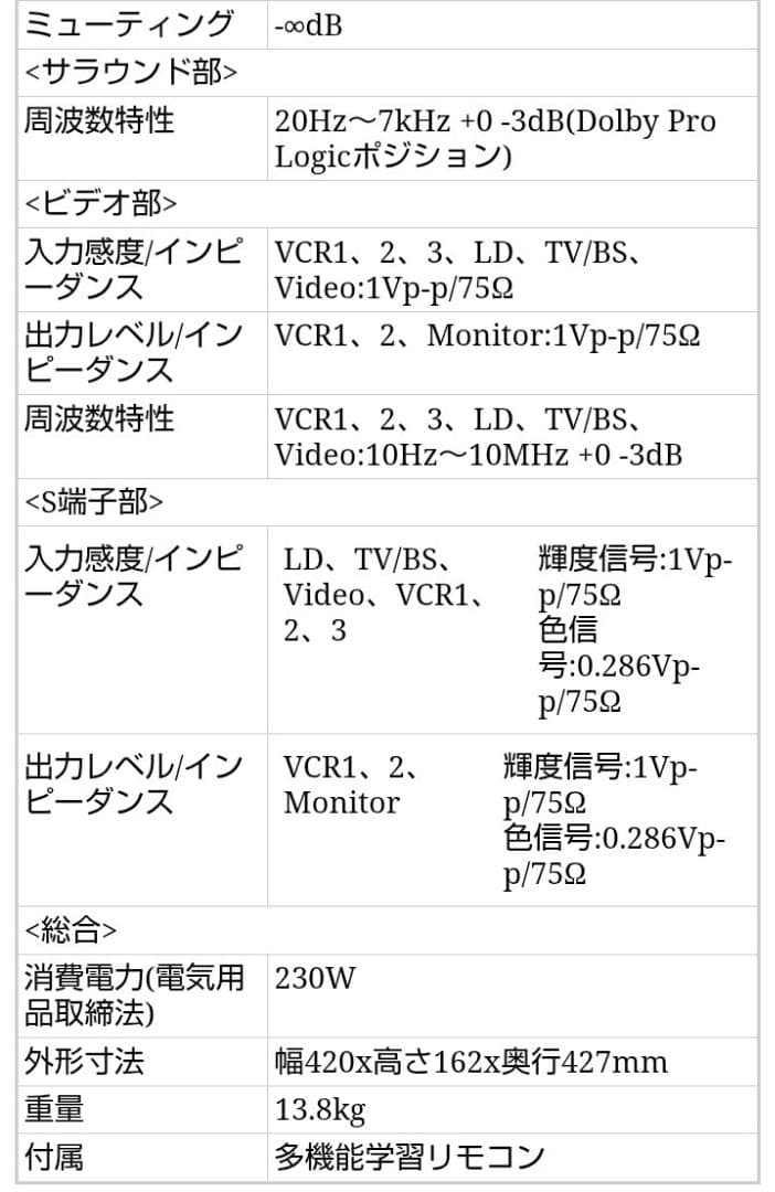 Pioneer 　パイオニア　VSA-750 k　AVデジタルサラウンドアンプ