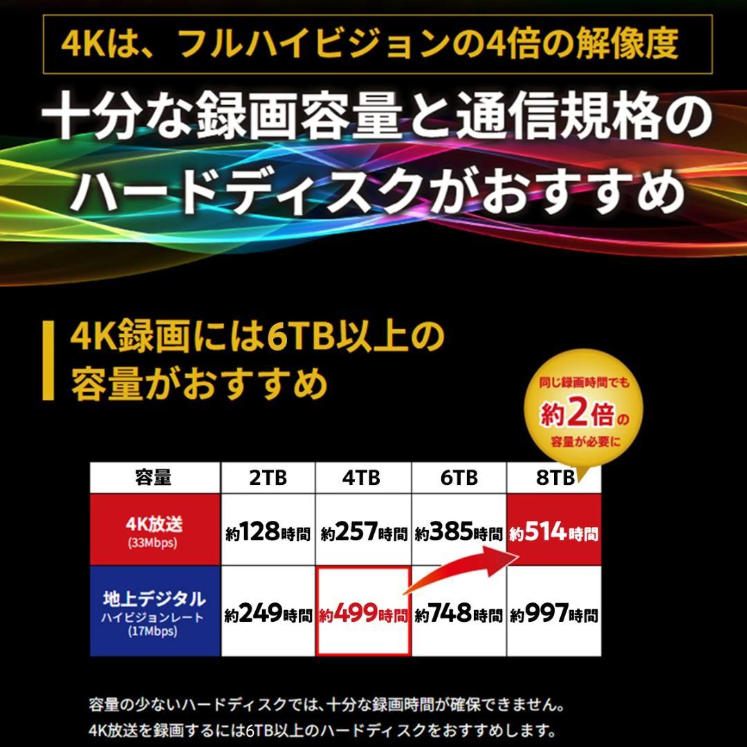 新品・未使用　開封済み BUFFALO 6TB 外付けハードディスク