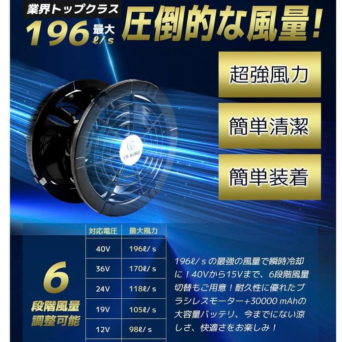 ♥ファンバッテリー♥30000mAh 40V
