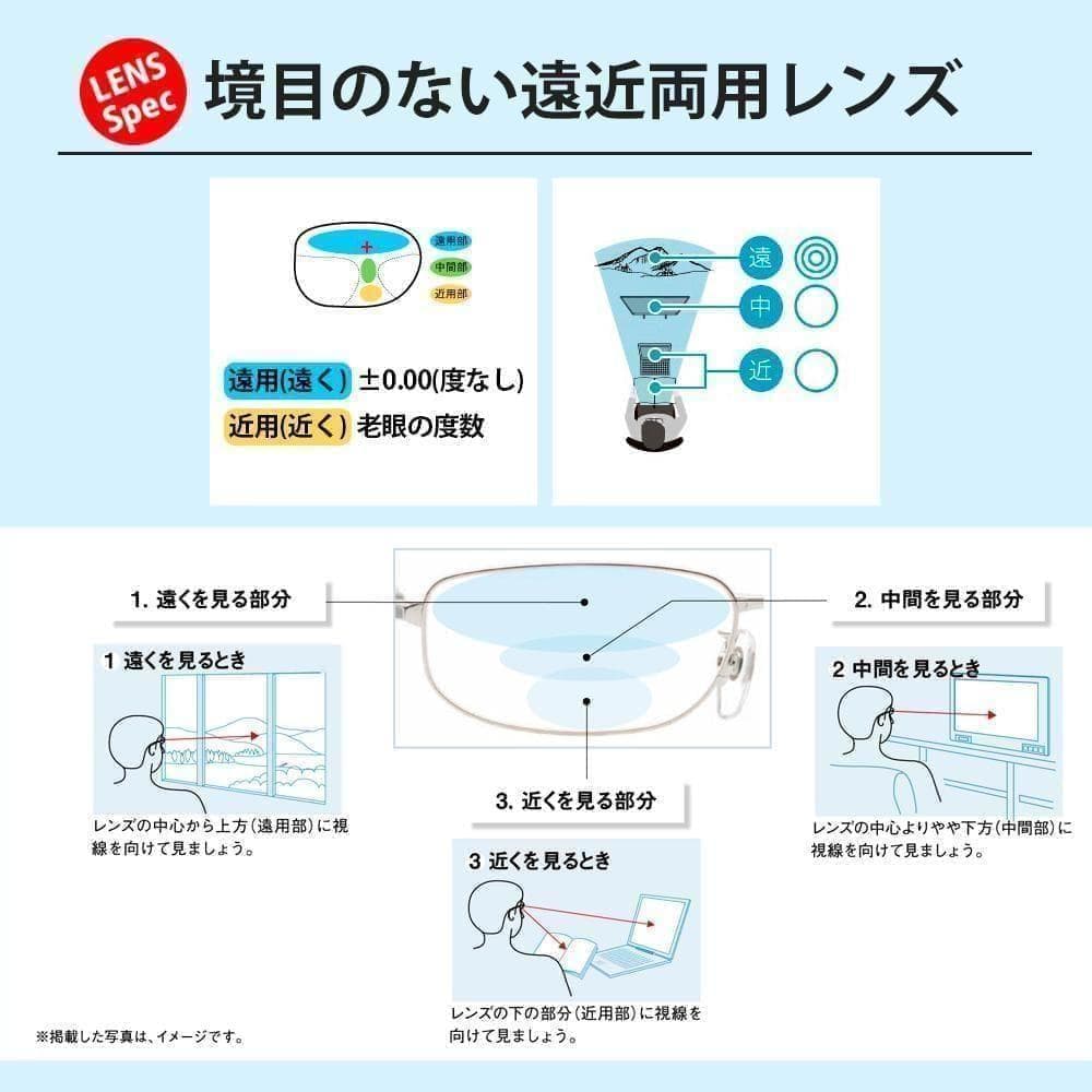 遠近両用メガネ 老眼 +2.00 鯖江メガネ ウェリントン AK201 新品