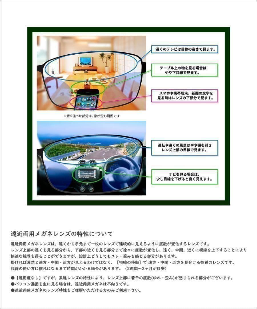遠近両用メガネ 老眼 +2.00 鯖江メガネ ウェリントン AK201 新品