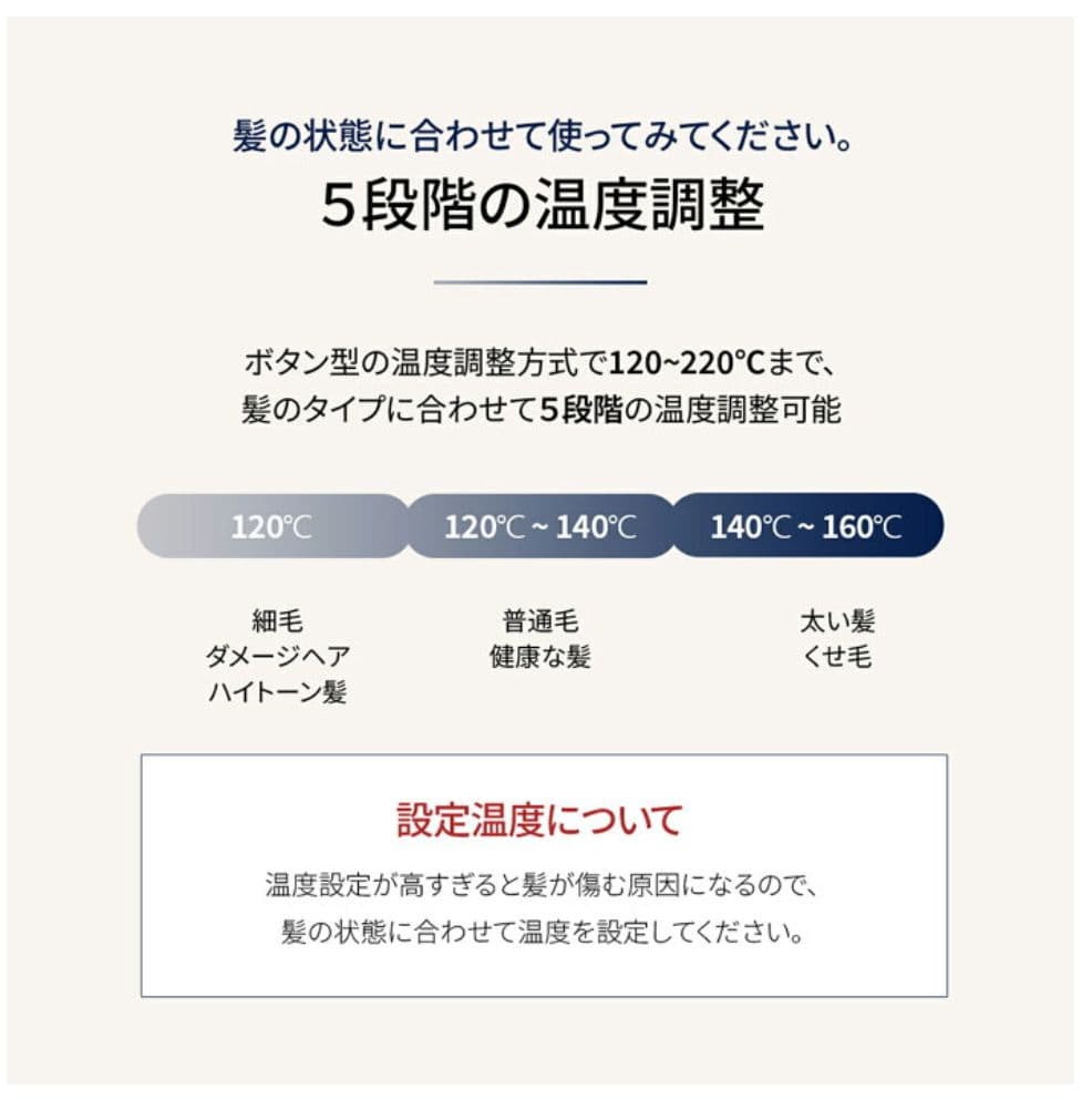 VODANA ボダナ ウェーブヘアアイロン 32ミリ バイオレット