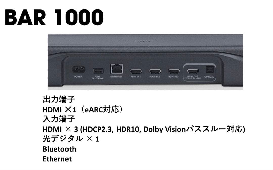 JBL BAR 1000 サウンドバー/7.1.4ch
