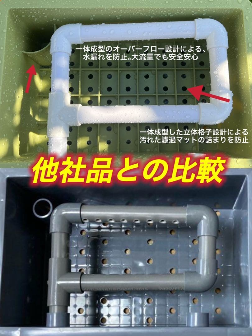 25W水中ポンプ付き　水槽用最強ろ過フィルター 外部式濾過装置器オーバーフロー