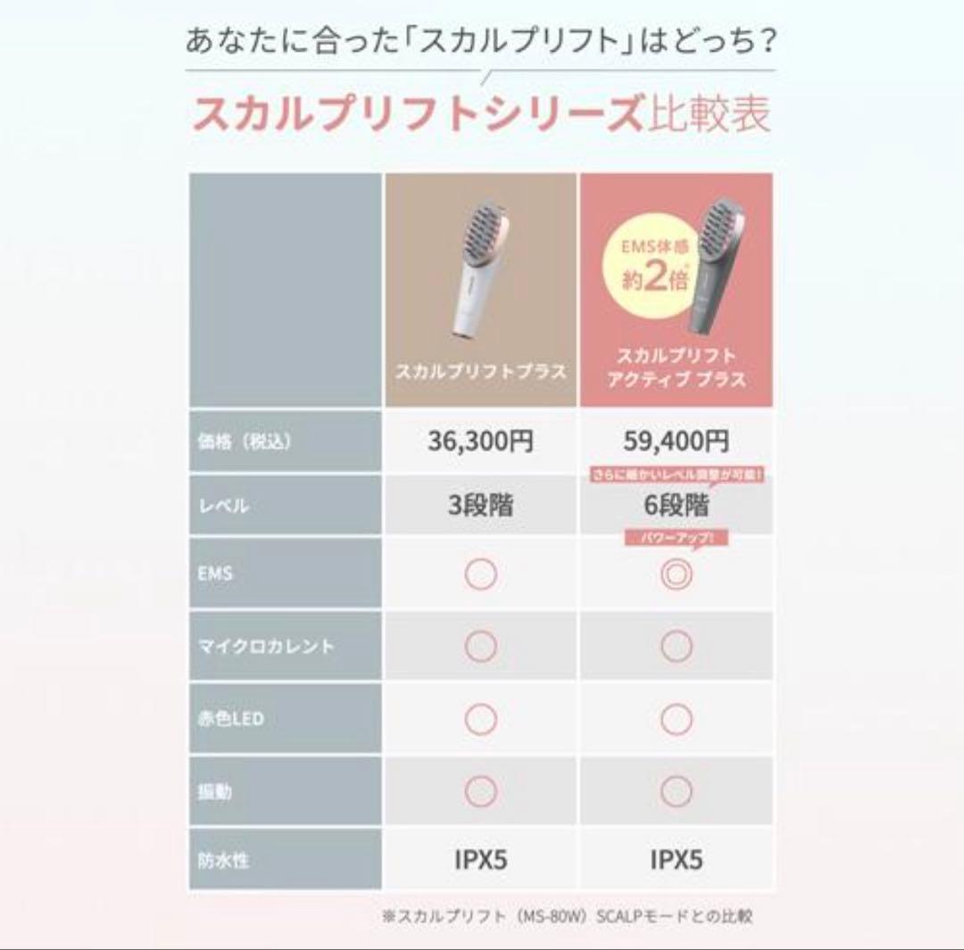 美品YA-MANmysé スカルプリフト アクティブ プラス　ヤーマン