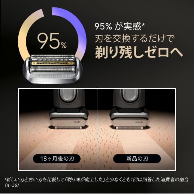 ブラウン最高峰Series9 S9 Pro 9467cc 新品未使用❣️