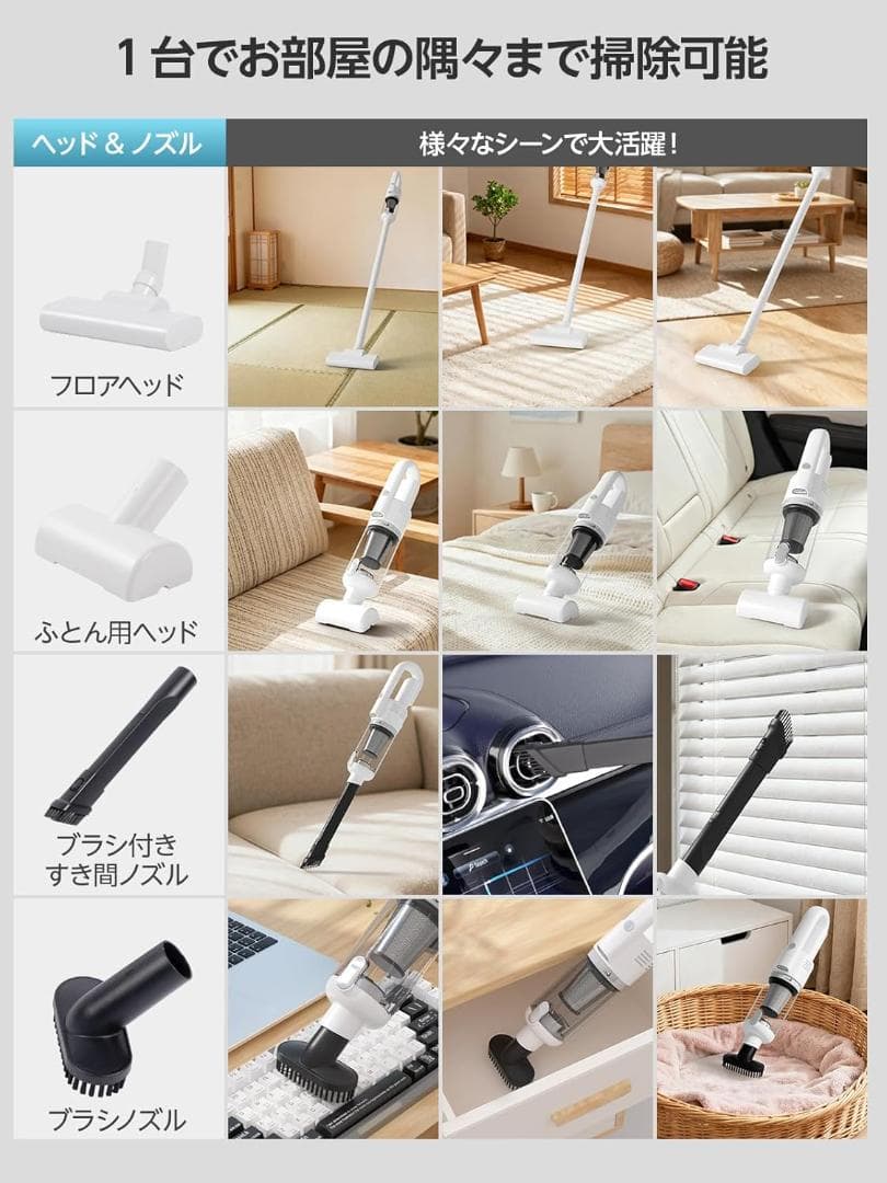 【弥生日和】 掃除機 コードレス 20000Pa 超軽量 5WAY 0105