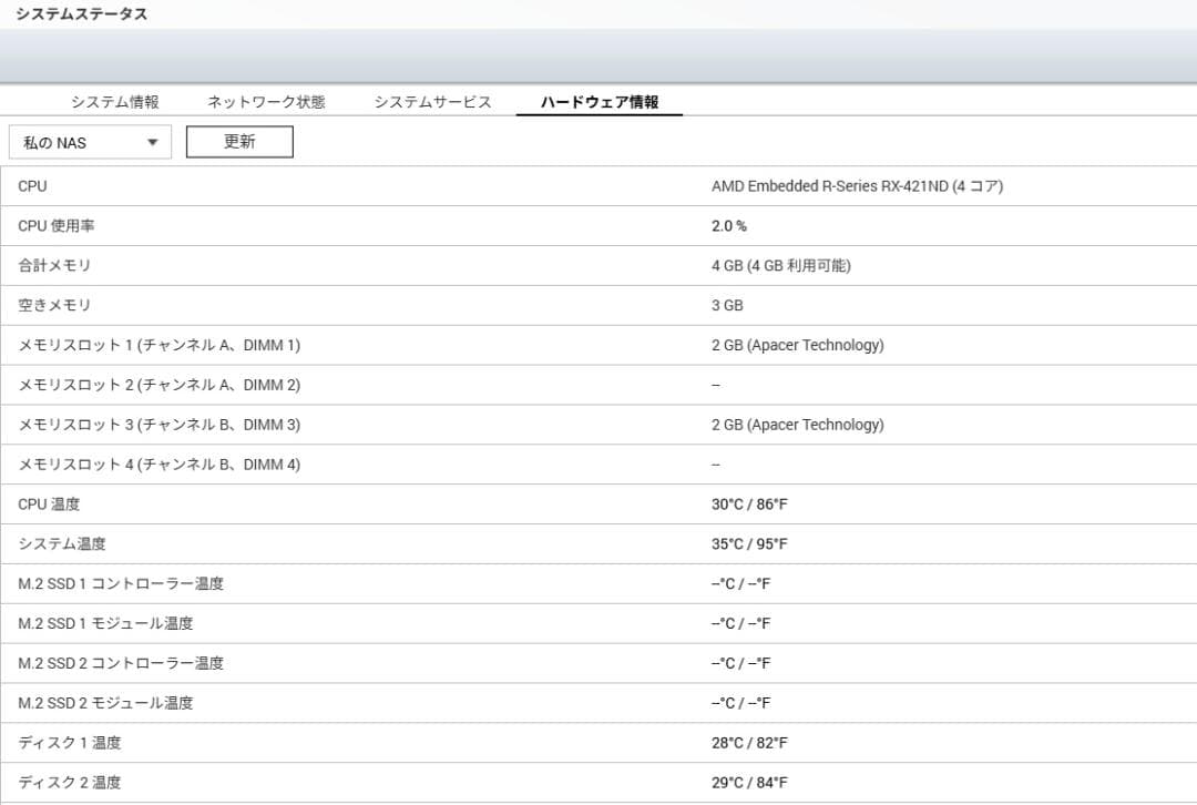 ALEXON NAS サーバー DS-420 QNAP(OEM) 1TB × 4