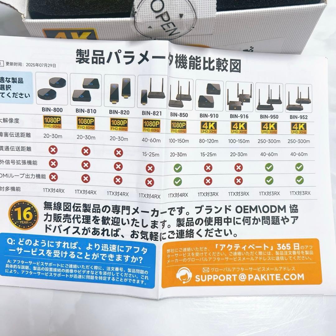 ワイヤレスHDMI送信機受信機 無線4K@30Hz LuckDog 4Kデコード