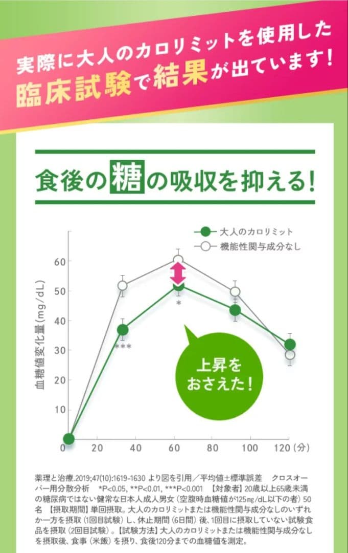 ★【新品未開封】ファンケル　大人のカロリミット30回分✕3袋