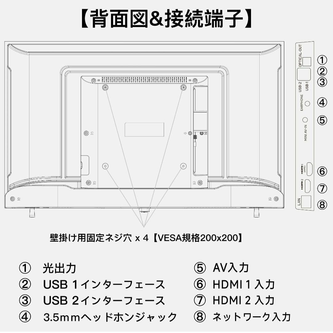 FPD 43V型 FHD GoogleTV 2025 液晶テレビ チューナーレス