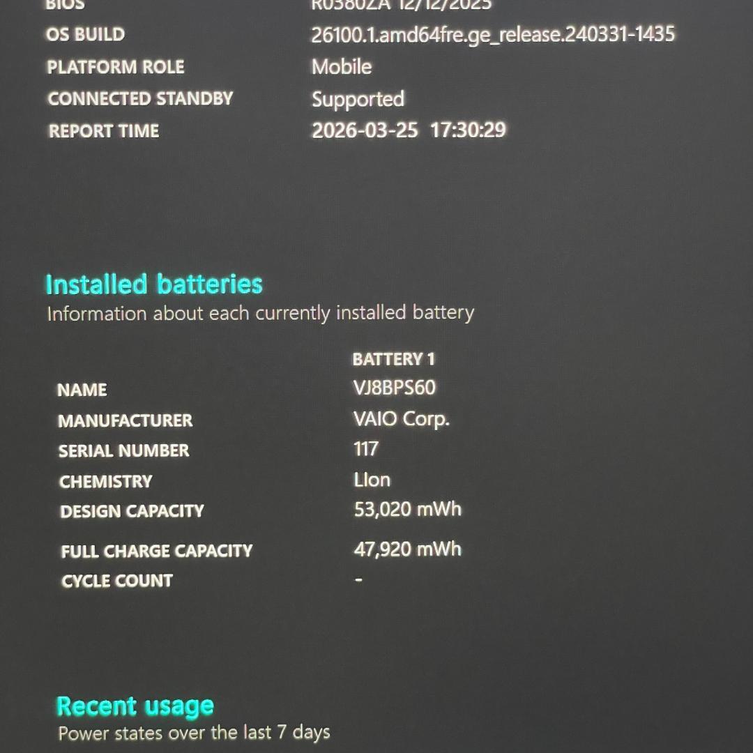 第12世代 VAIO Pro PG ノートPC 薄型軽量 office 16GB