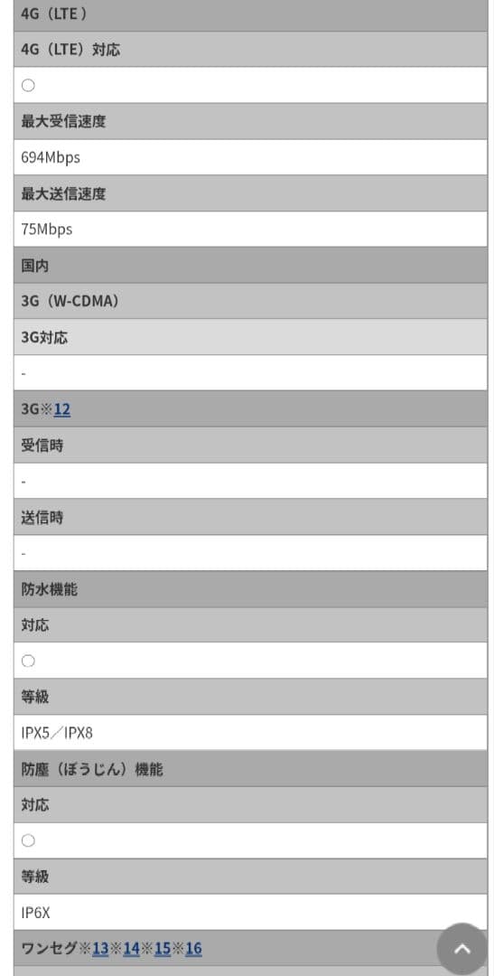 docomo「らくらくスマートフォン F-52B」 ホワイト