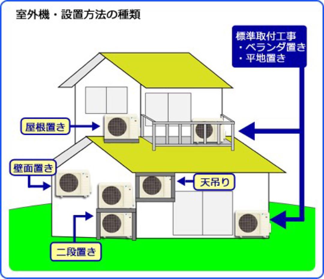 ＊1年保証＊三菱重工 2021年製 18畳用エアコン 標準取付込み AS646