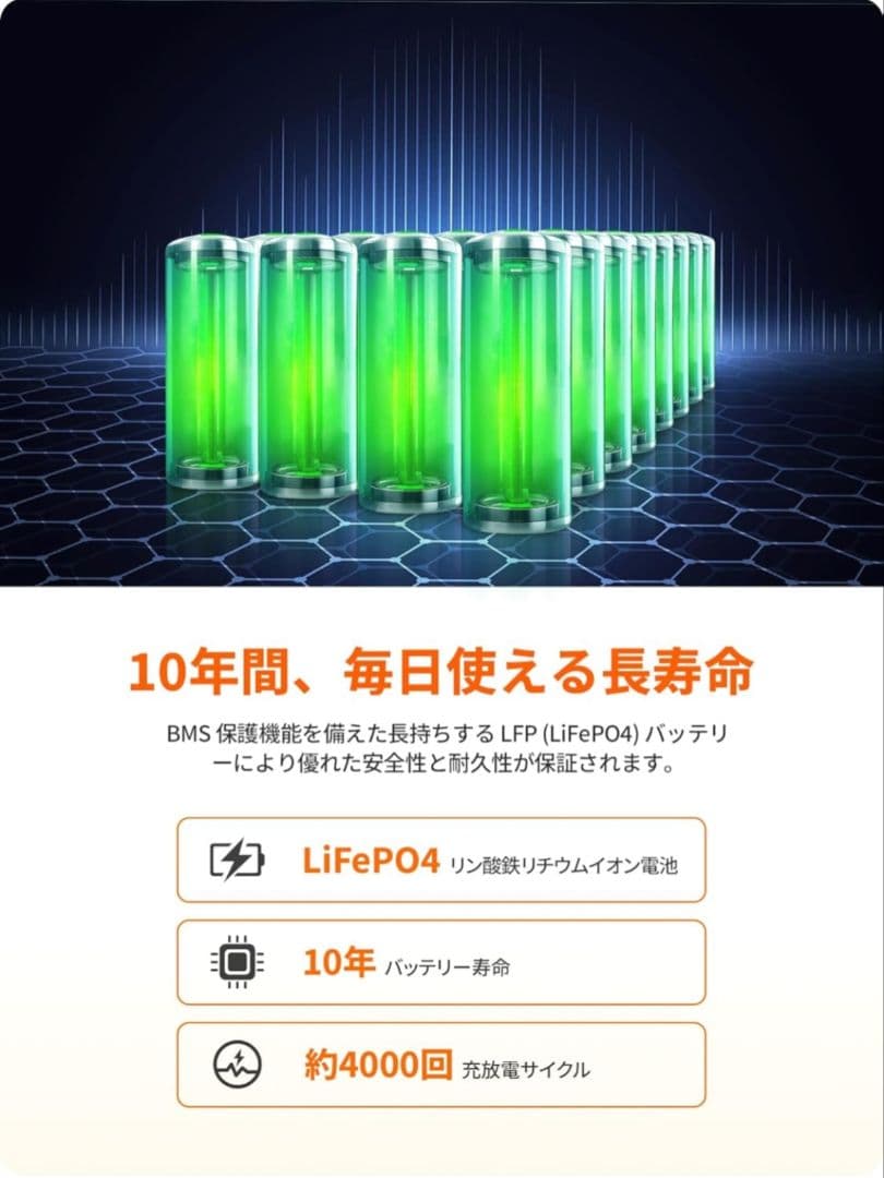 発電機・ポータブル電源 Solar Generator 240 40W mini JSG-2404A