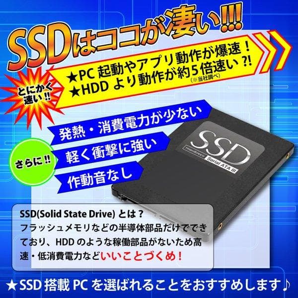 【ゲーミングPCフルセット】Ryzen5 AMDグラボ MS Office搭載