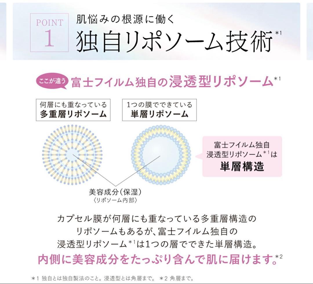 【新品未使用】アスタリフト ザ セラム ブライトニング リフィル40g×2本