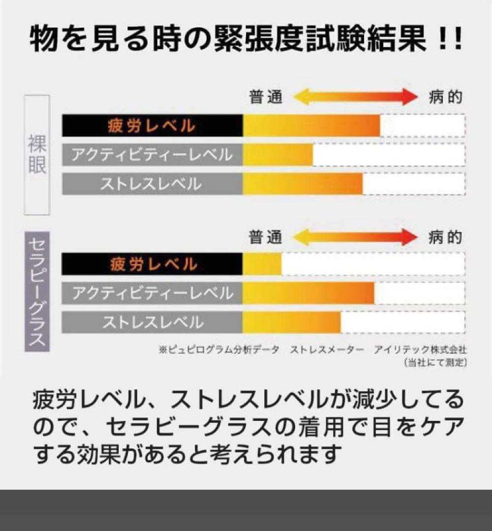 セラピーグラス(新品で購入)