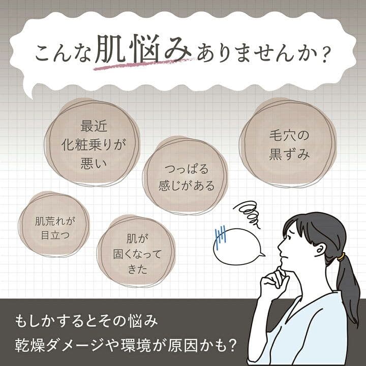 新品　AIVIVID LINKA イオンフェイススチーマー 美顔器 アロマ機能付