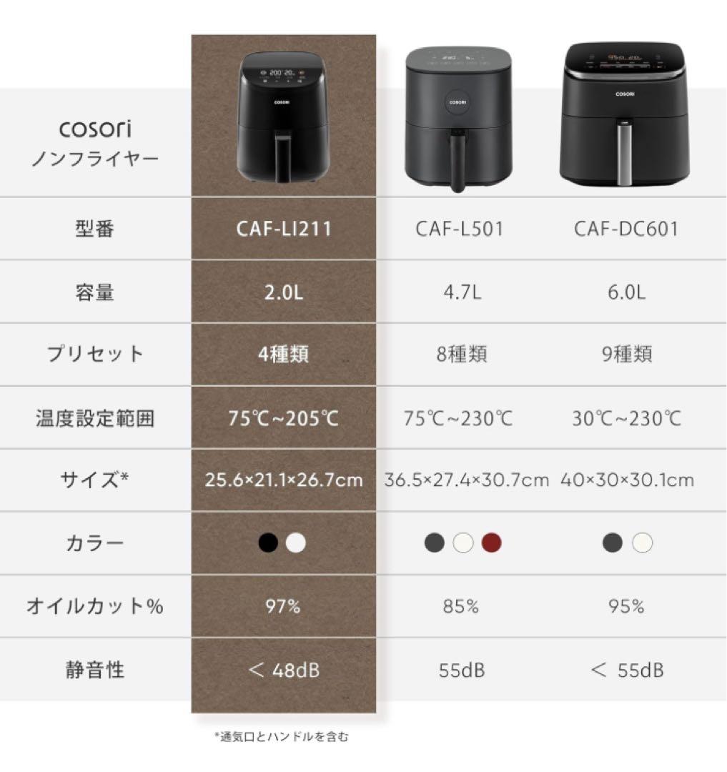 COSORI コソリ ノンフライヤー 2L 一人用 エアフライヤー オイルカット