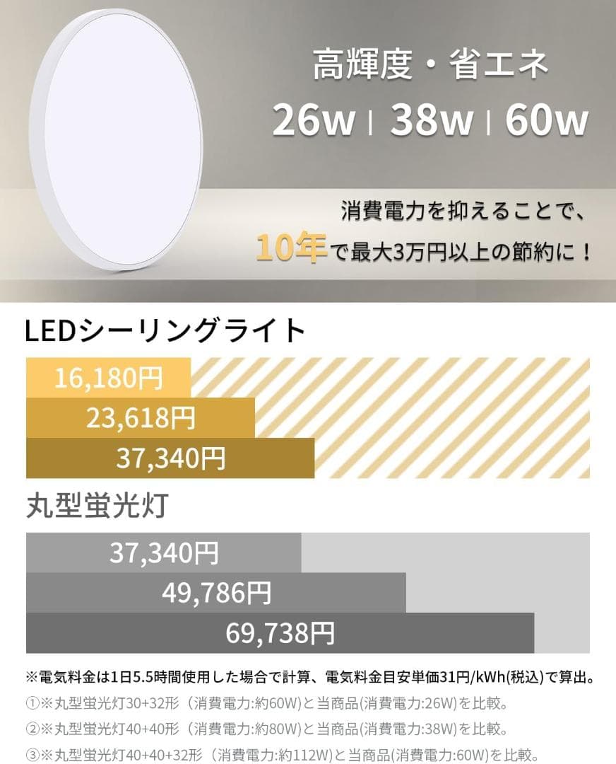 【おまけ付】シャープ 空気清浄機 KC-S50W-W プラズマクラスター7000