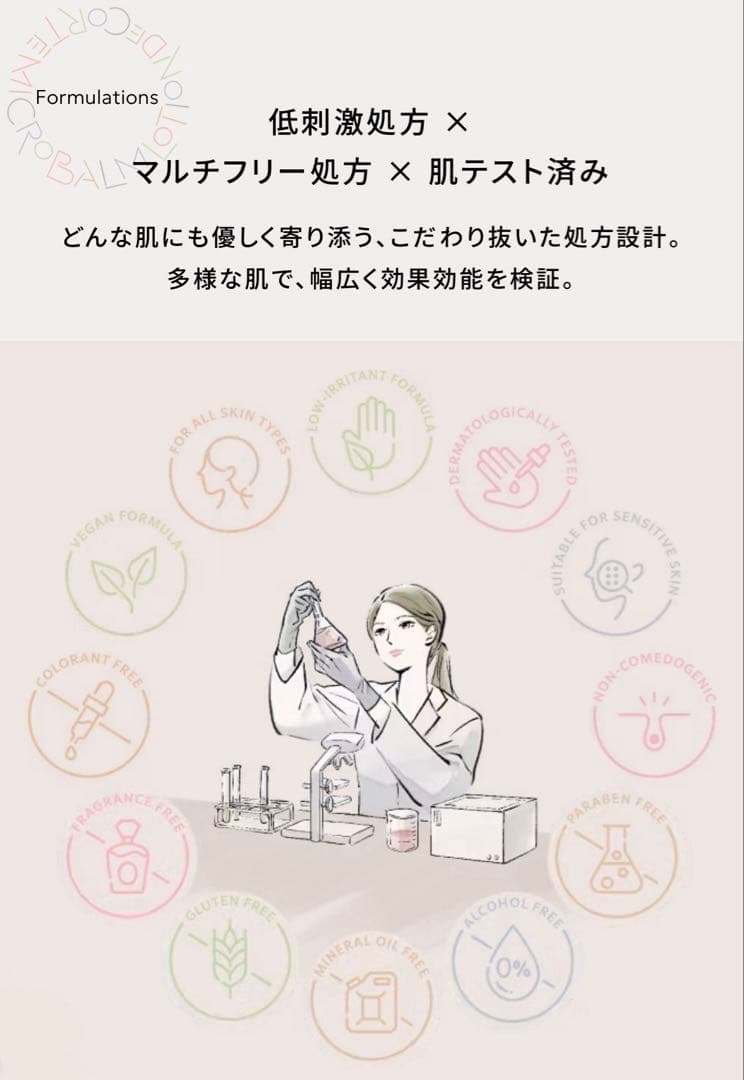 おまけ付き・早い者勝ち❗️デコルテ　マイクロバーム　ローション　ミスト