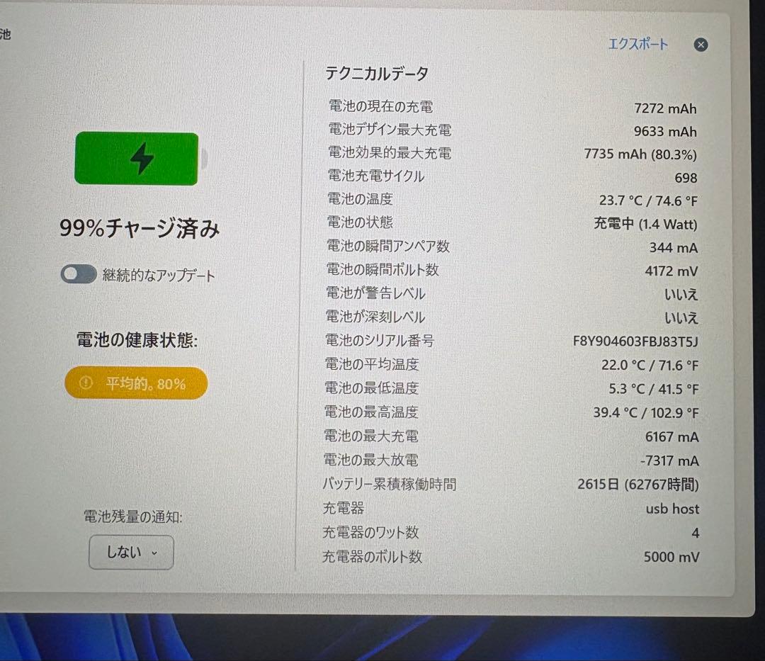 iPadPro第3世代12.9インチ 256G Apple Pencil付き
