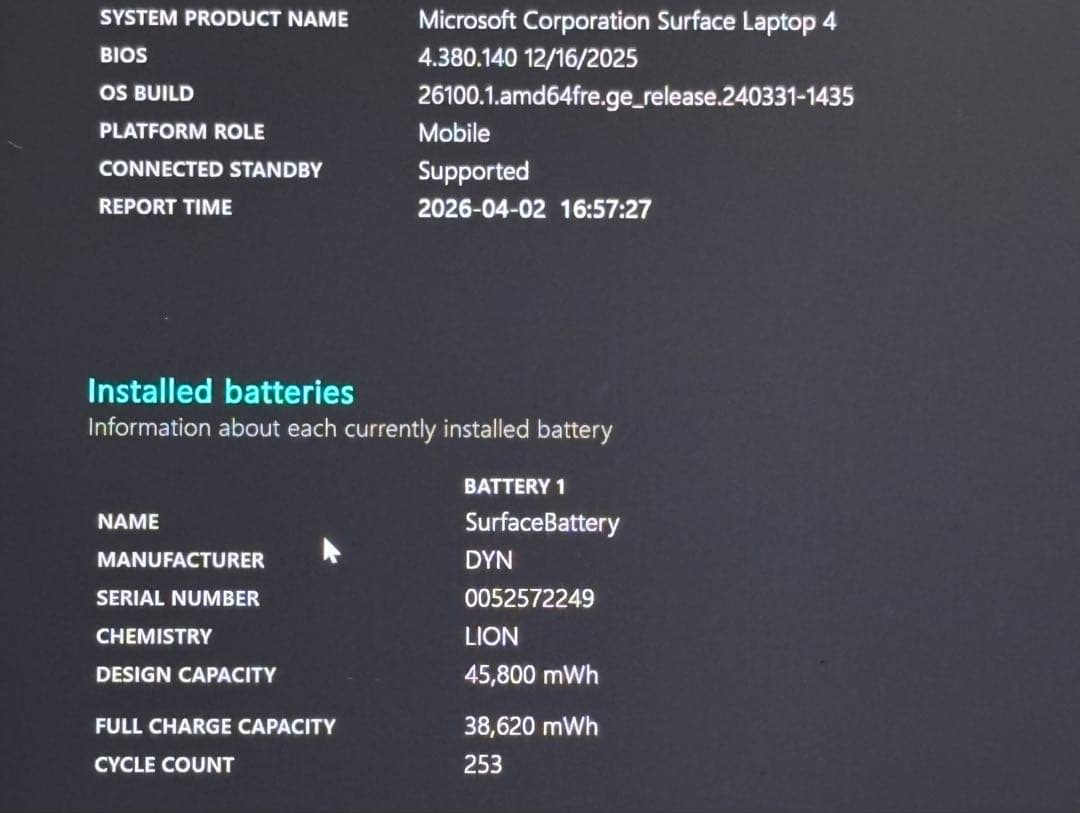 Windowsノート本体 Windows Surface laptop4