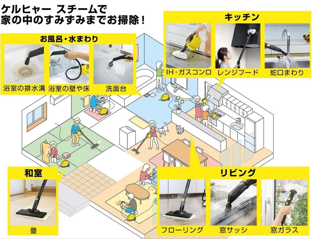 【値下げ・美品】KARCHER SC 2スチームクリーナー(即発送)