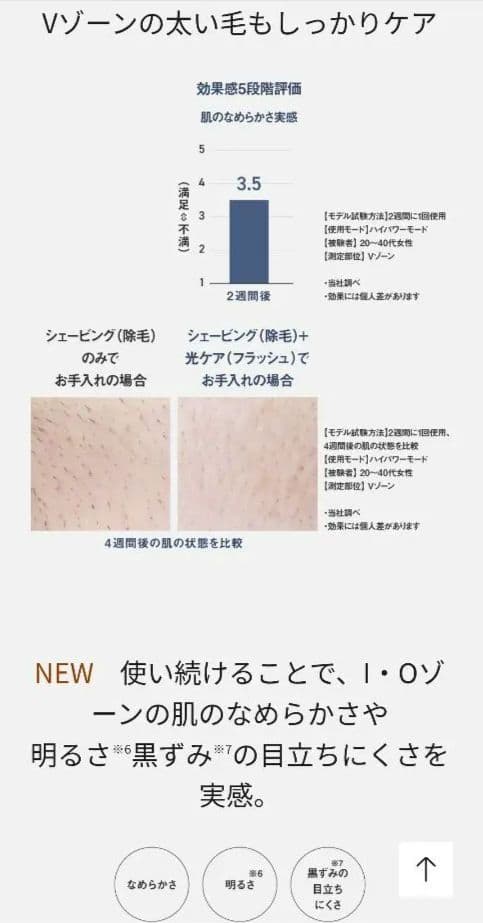 パナソニック スムースエピ パワー＆クール ES-WG08-H ホワイト