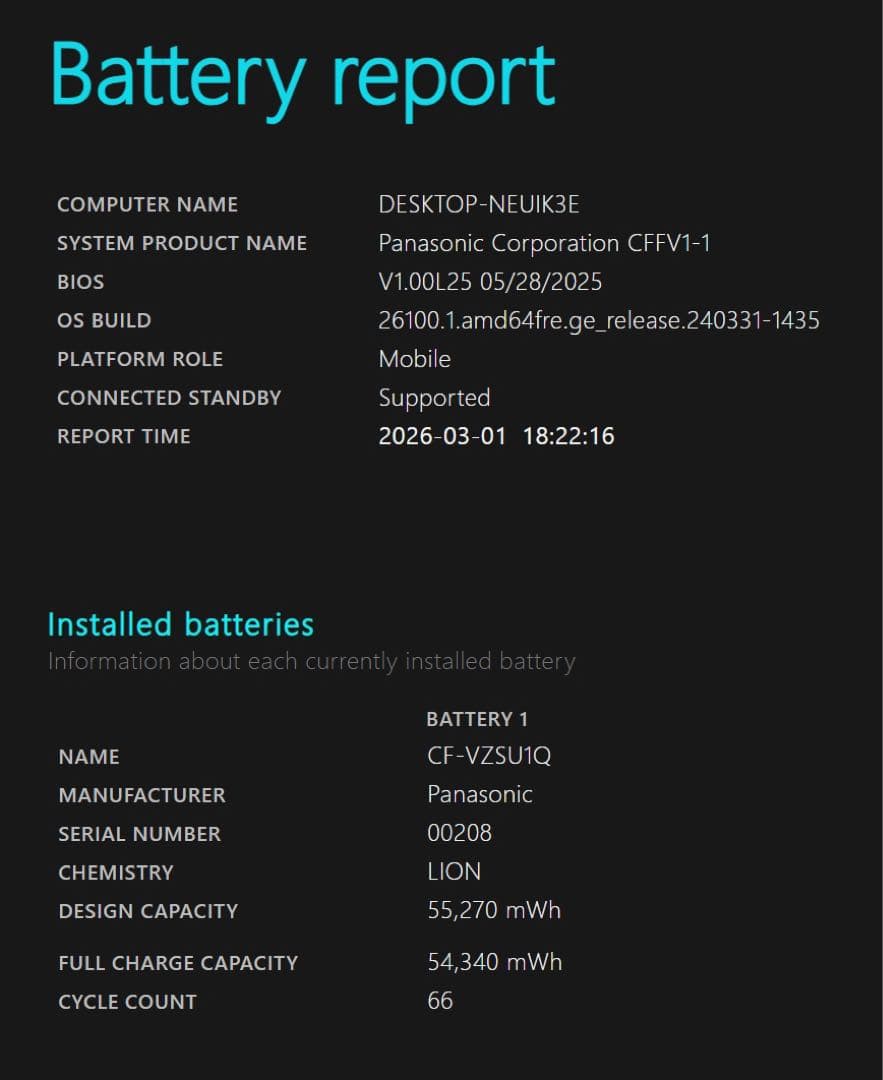 Let's note CF-FV1/メモリ16GB/office2024