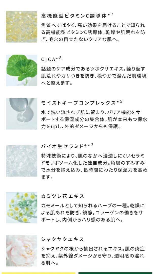 【新品】　dr365 ウォッシュ2点、クレイマスク、シートマスク　ノベルティ2点