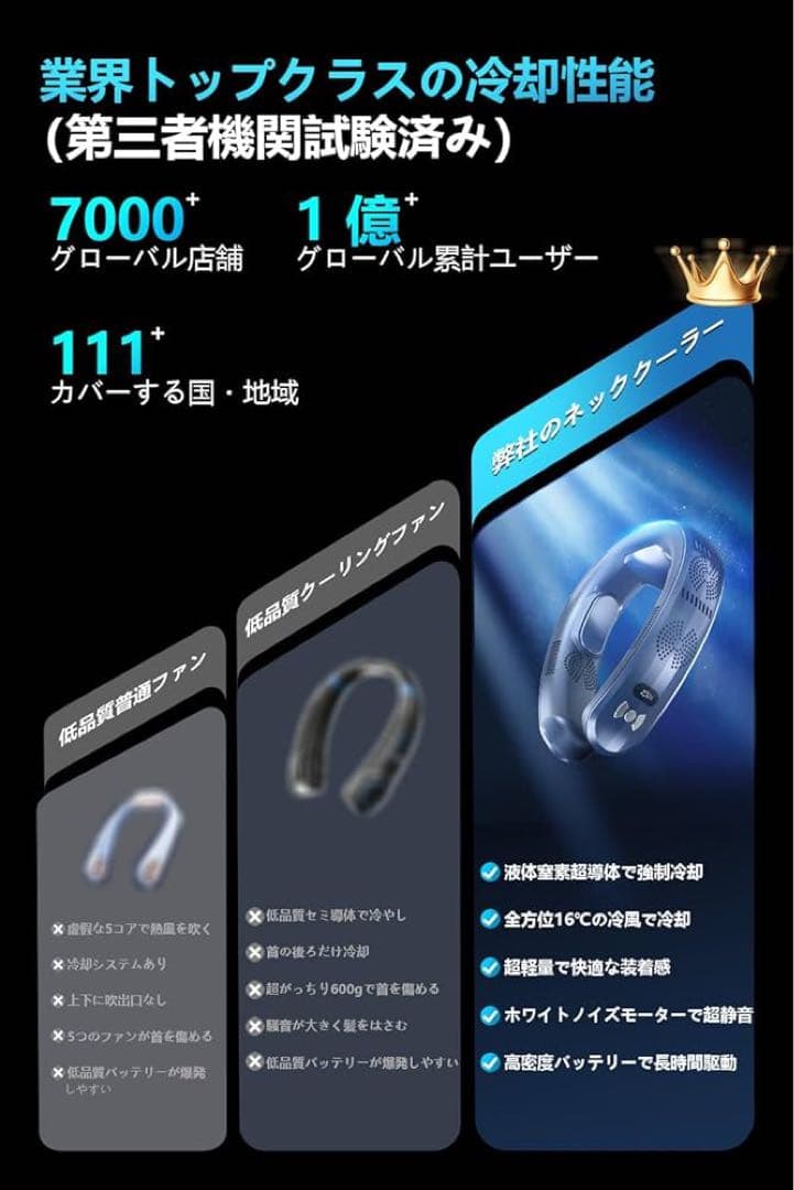 RUSEPIN TC06 PRO ネッククーラー（ホワイト）