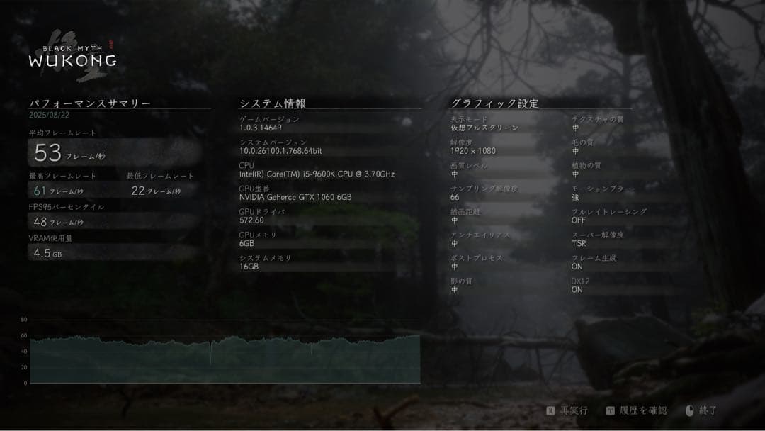 デスクトップパソコン i5 9600k GTX1060 6GB RAM 16GB