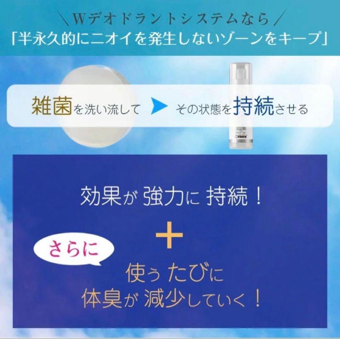 ドクターデオドラント ミョウバンスプレー EX （30ml）５本セット ⑤