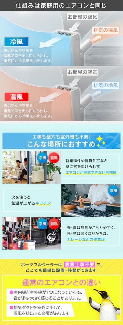 【冷暖房・除湿】アイリスオーヤマ・ポータブルエアコン IPA-2821GH-W