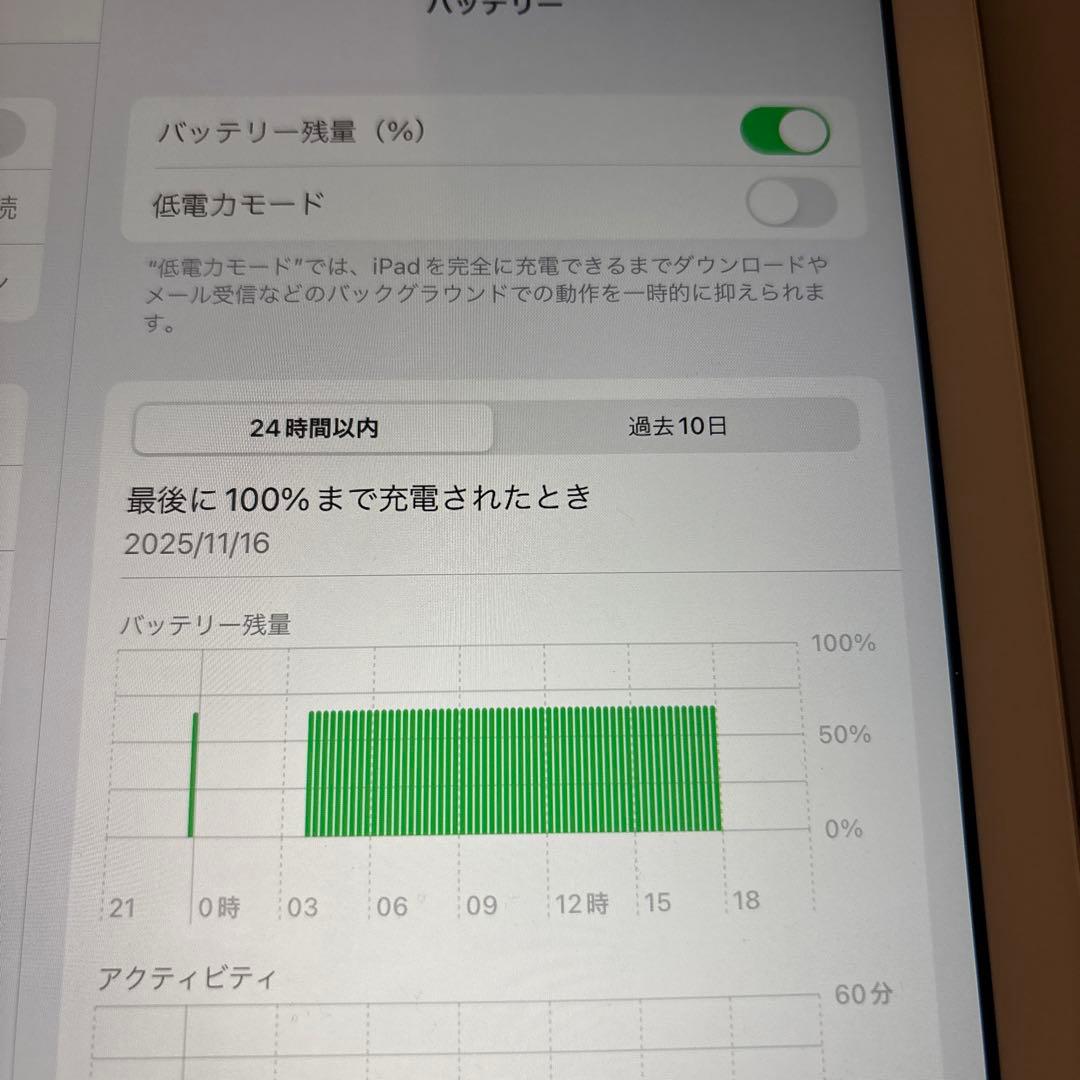 Apple iPad (第5世代) シルバー　A1822