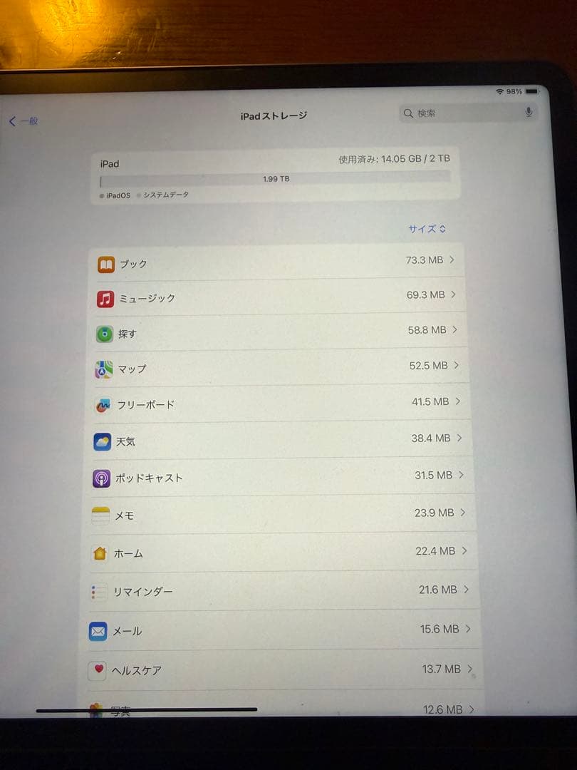 第5世代12.9 iPadPro Wi-Fi Cellular 2TB おまけ