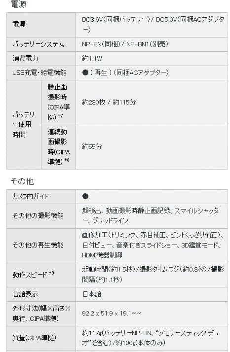 SONY デジタルカメラ Cyber-Shot
