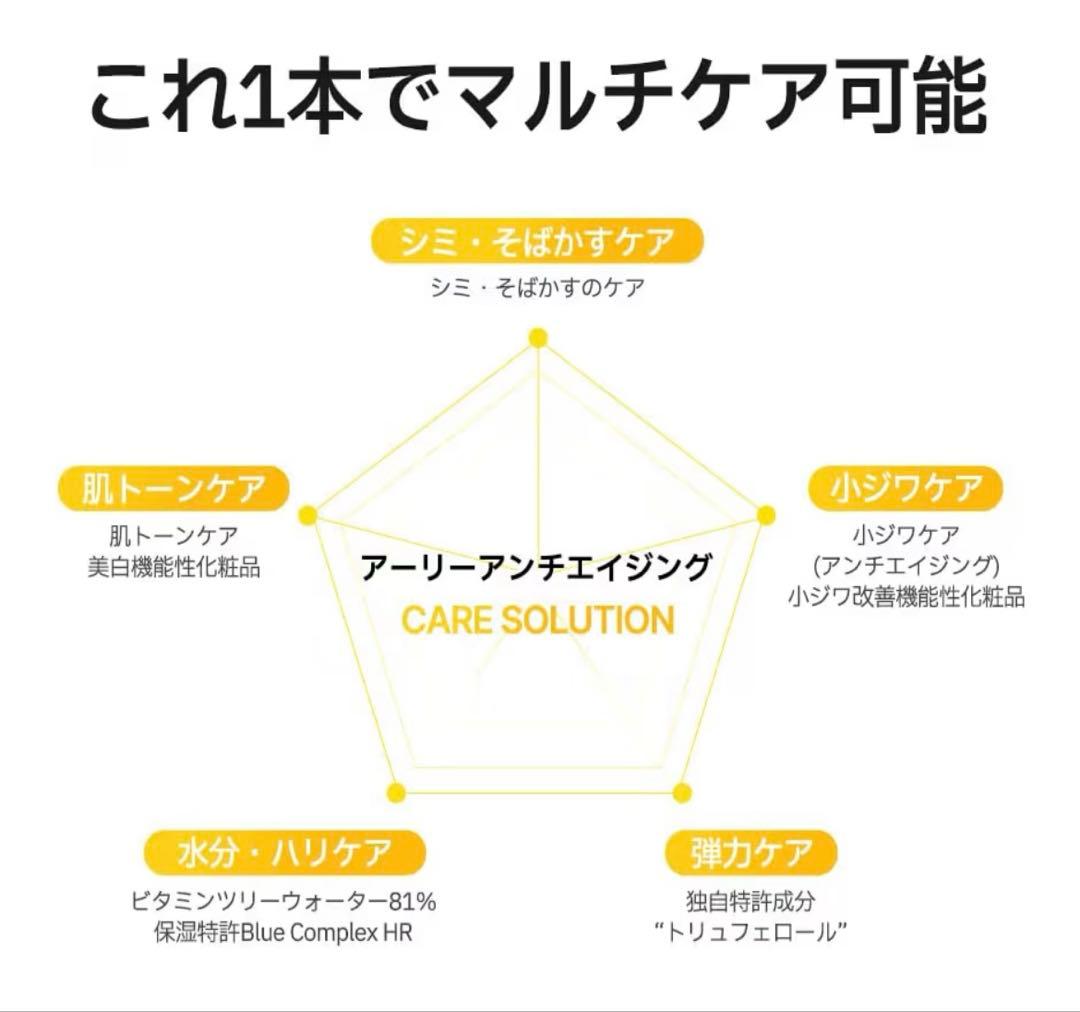新品未開封　ダルバ　Vセラム　トナー　セラム　クリームのセット