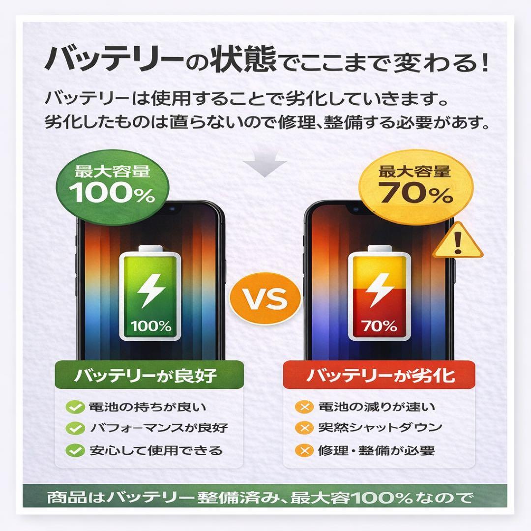 iPhone SE (第3世代) 64GB SIMフリー バッテリー100%美品
