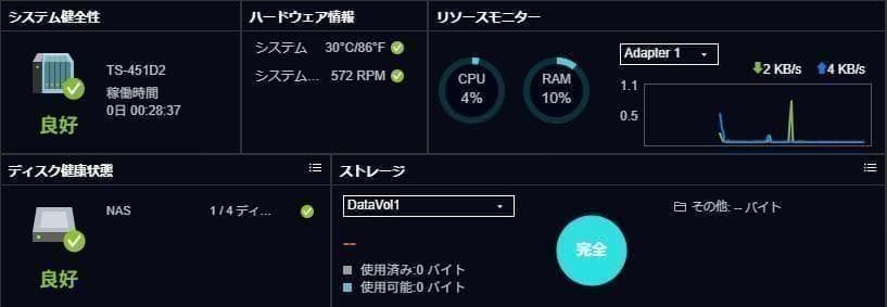 QNAP ／TS-451D2