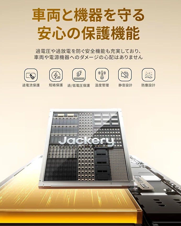 【新品未使用】Jackery・600W 走行充電器、ドライブチャージャー、車載用
