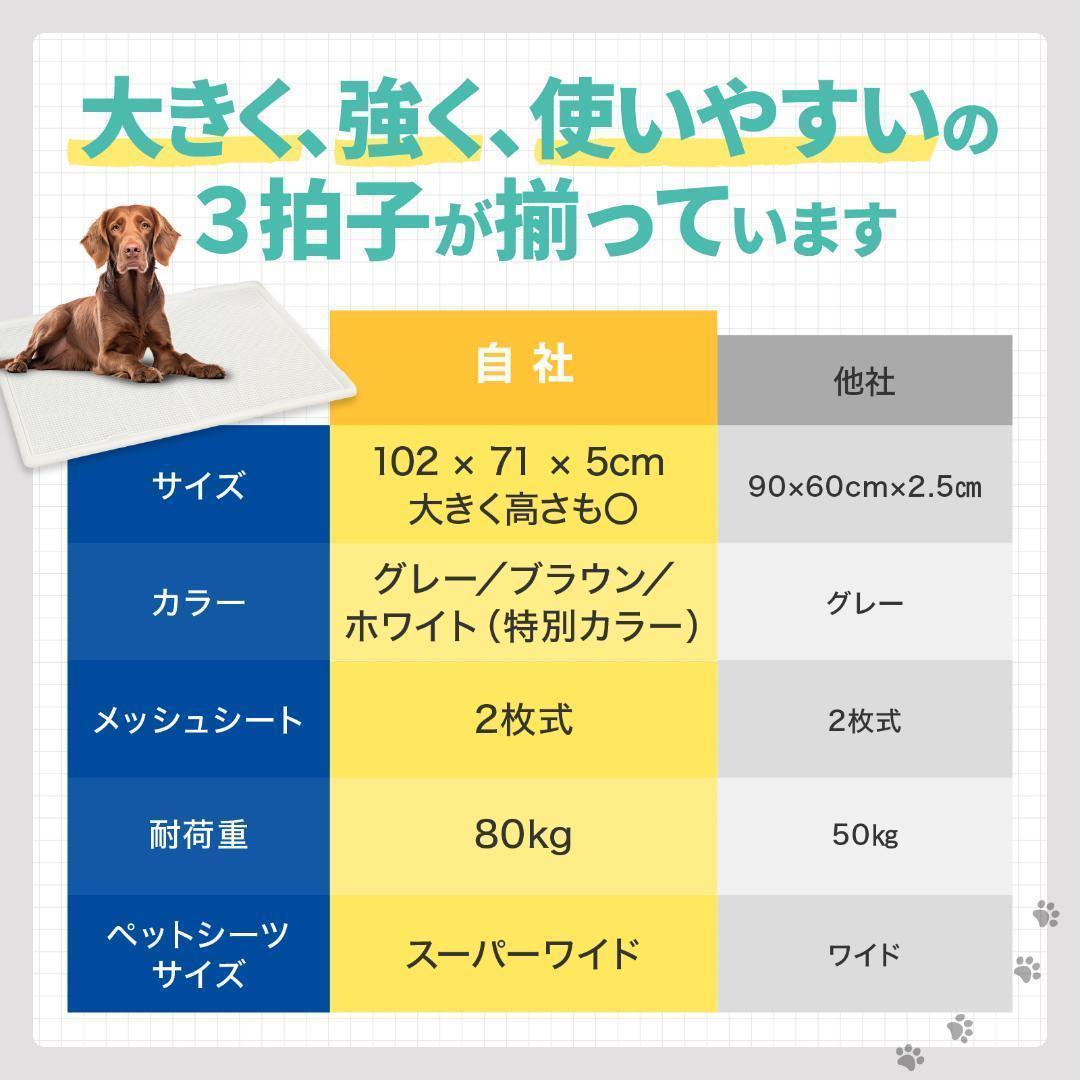 犬トイレ トレー 大型犬 1020 x 710 x 50 mm