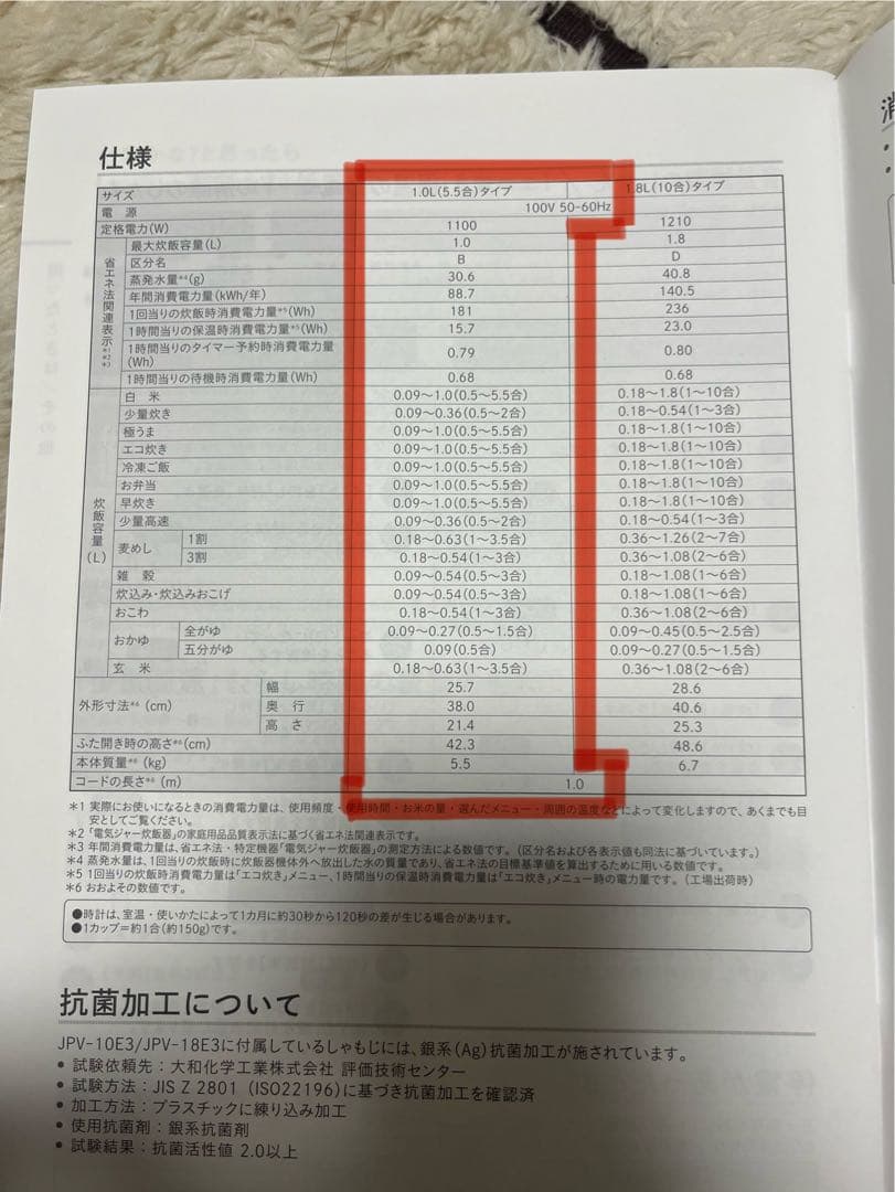 ⭐️未使用⭐️23年製 タイガー 圧力IH炊飯器 5.5合炊き