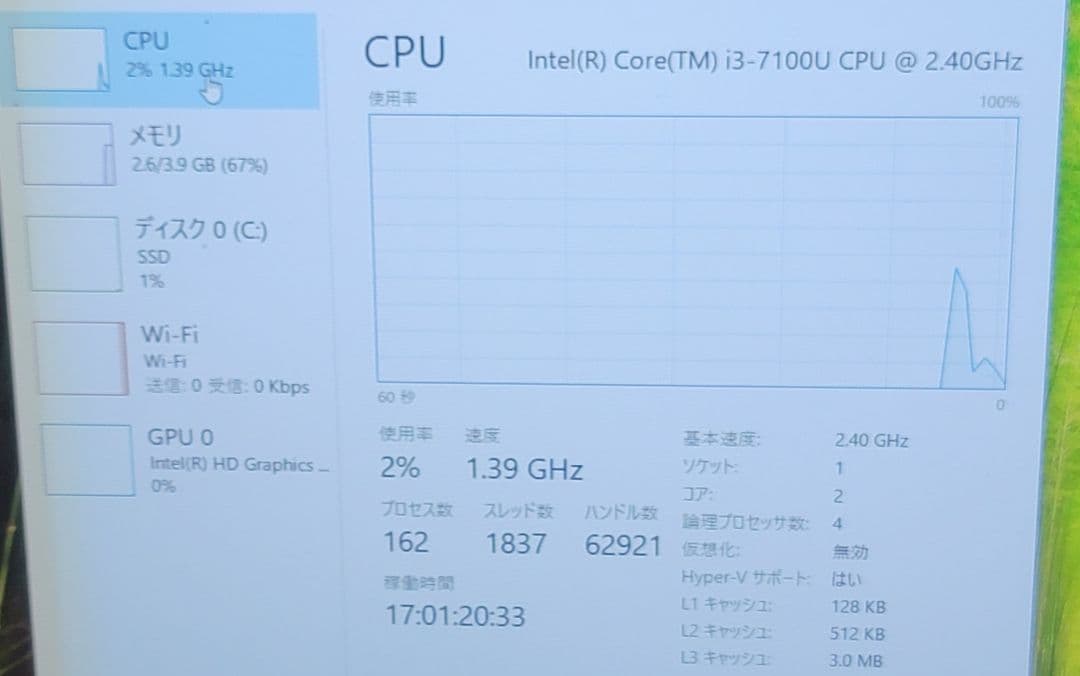 Lenovo Yoga 720-12IKB 13.3インチ シルバー