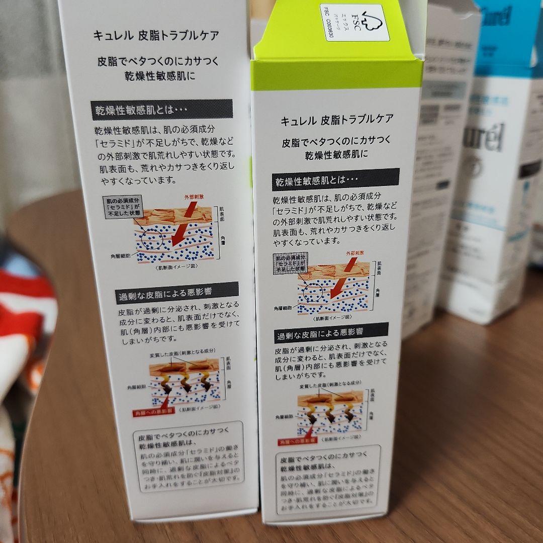 キュレル