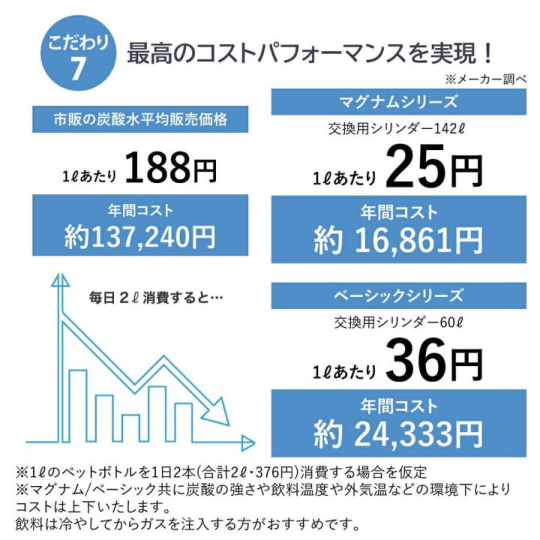 drinkmate 炭酸水メーカー ブラック