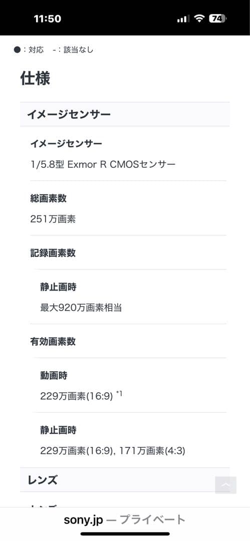 Sony HDR-PJ680ビデオカメラ本体