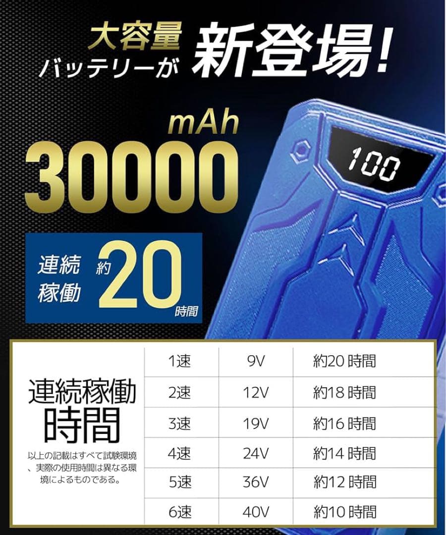 空調作業服 ファンバッテリーセット【最強業界爆風40V/30000mAh】ファン